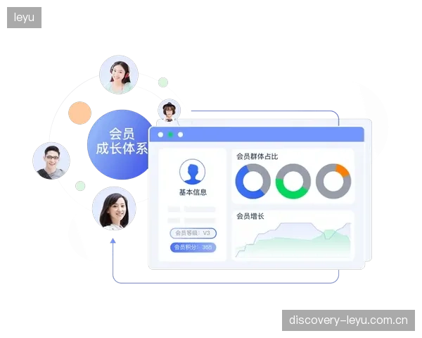 品牌方打造数字会员体系 提升用户忠诚度粘性